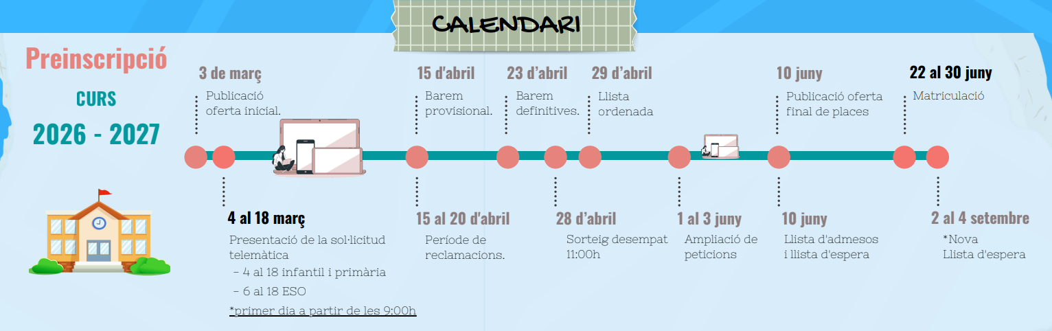 calendari Preinscripcions